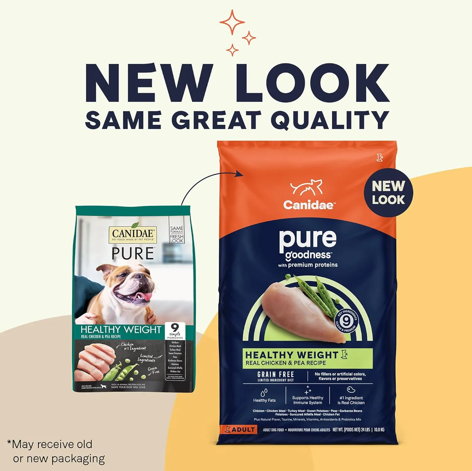 Canidae Pure Weight Management Limited Ingredient Premium Adult Dry Dog Food, Real Chicken & Pea Recipe, 12 lbs, Grain Free