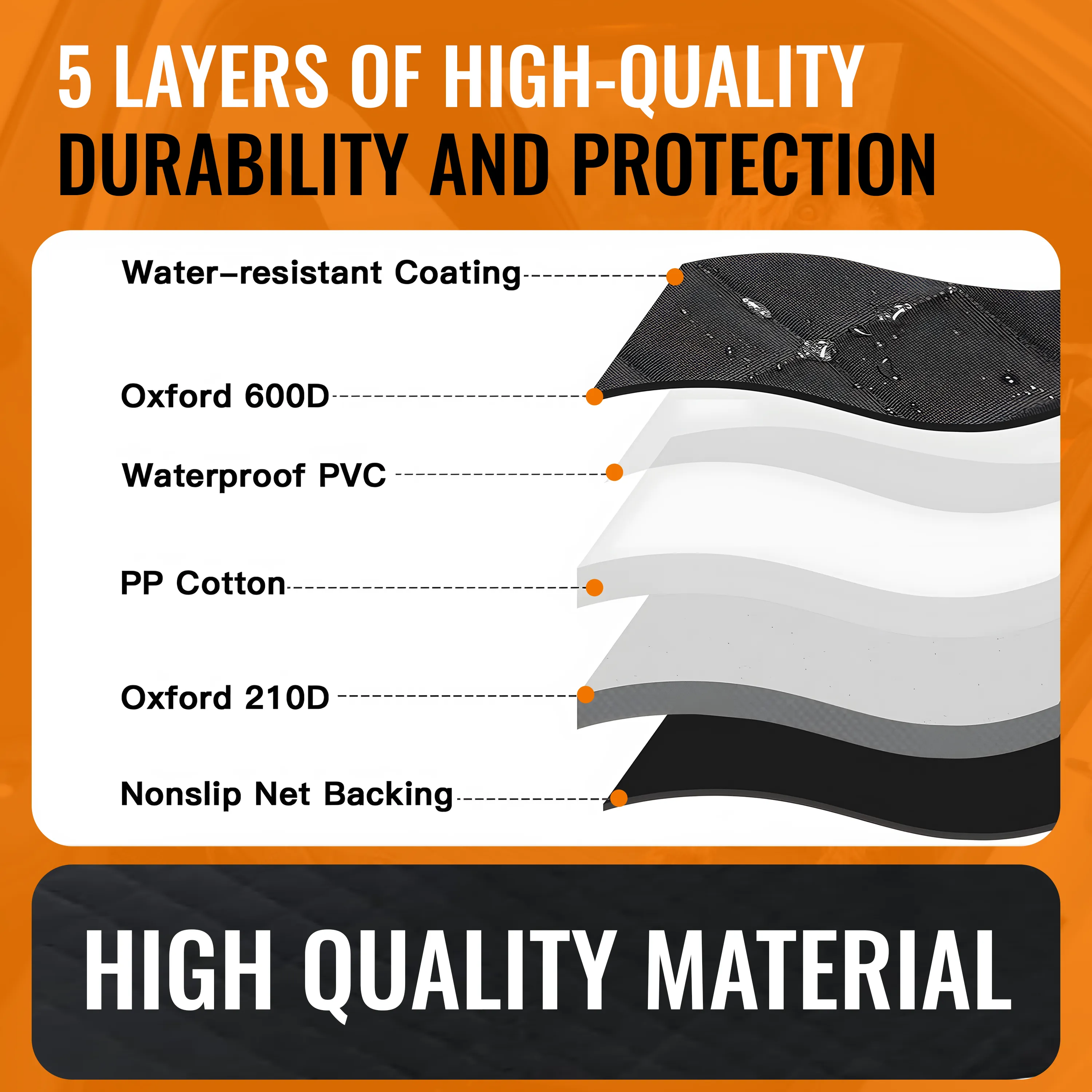 ComfyCruiser™ Hard Bottom Car Seat Cover
