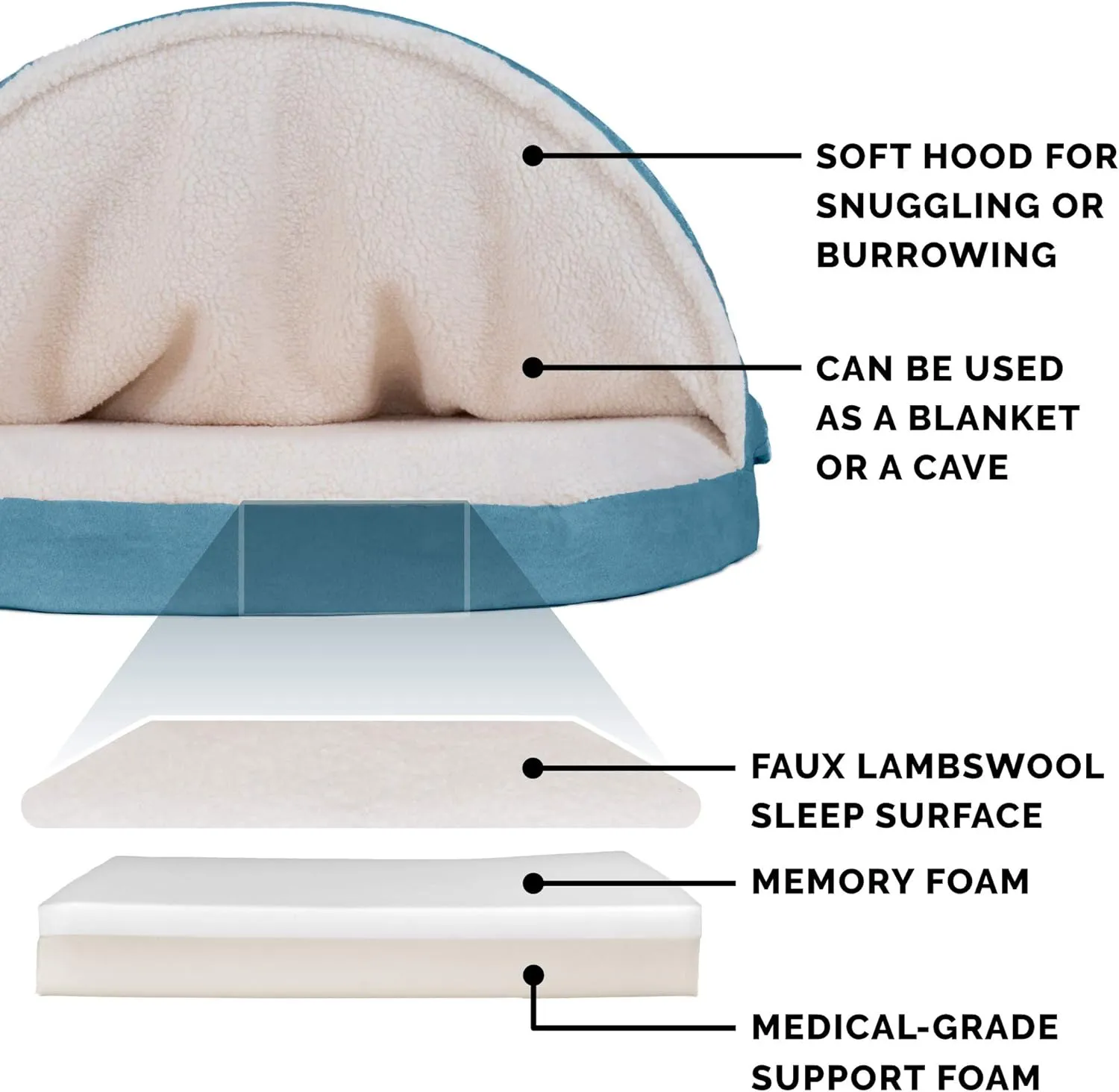 Furhaven 26" Round Memory Foam Dog Bed for Medium/Small Dogs w/ Removable Washable Cover, For Dogs Up to 30 lbs - Sherpa & Suede Snuggery - Blue, 26-inch