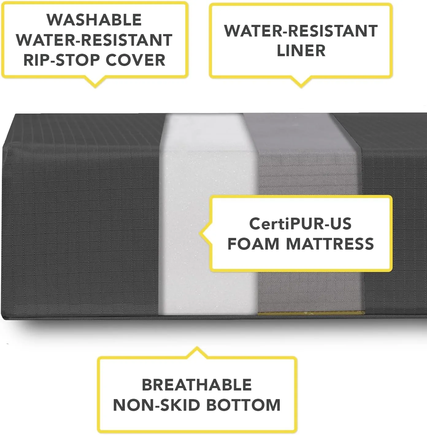 K9 Ballistics Tough Rectangle Dog Bed - Large, Durable, Chew Resistant, Removable Washable Cover, Solid Orthopedic Foam Mattress - 40"x34", Obsidian Black