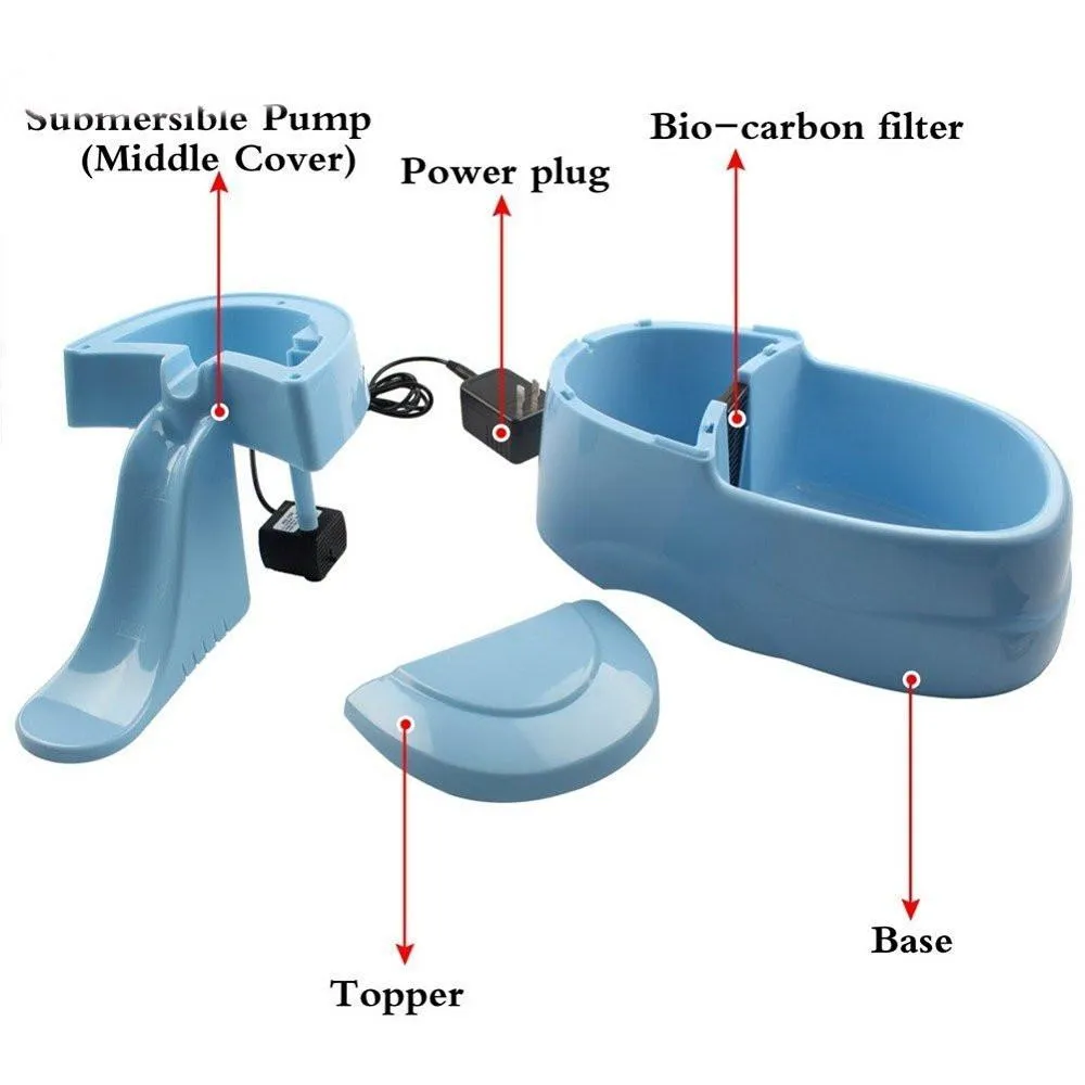 LightningStore 2.5 Liter Pet Dog Cat Animal Feeder Fountain Bowl - Automatic Water Dispenser - Excellent for Your Pets