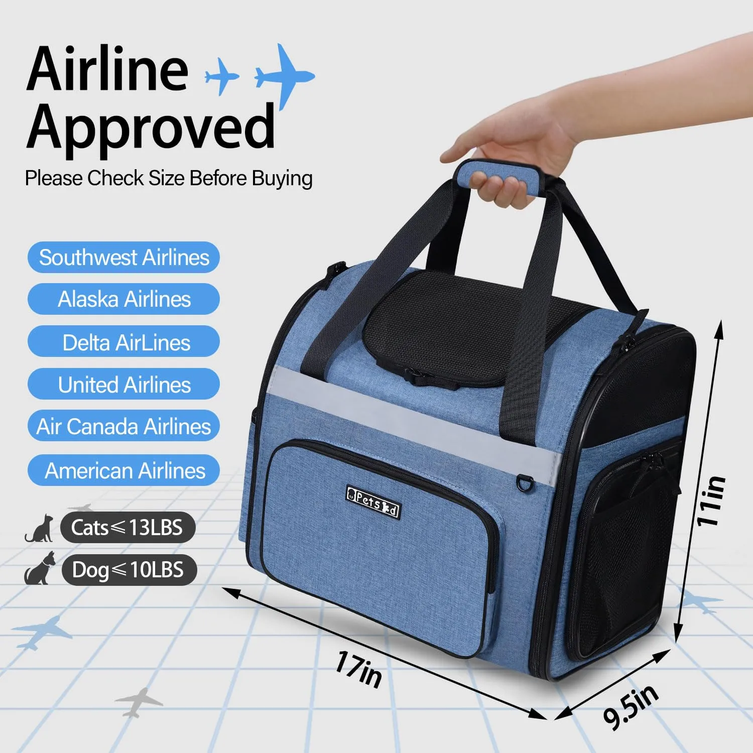Midwest Day Tripper Travel Dog Backpack Pet Carrier - Blue - 10.8" X 14.6" X 16.9" Inches