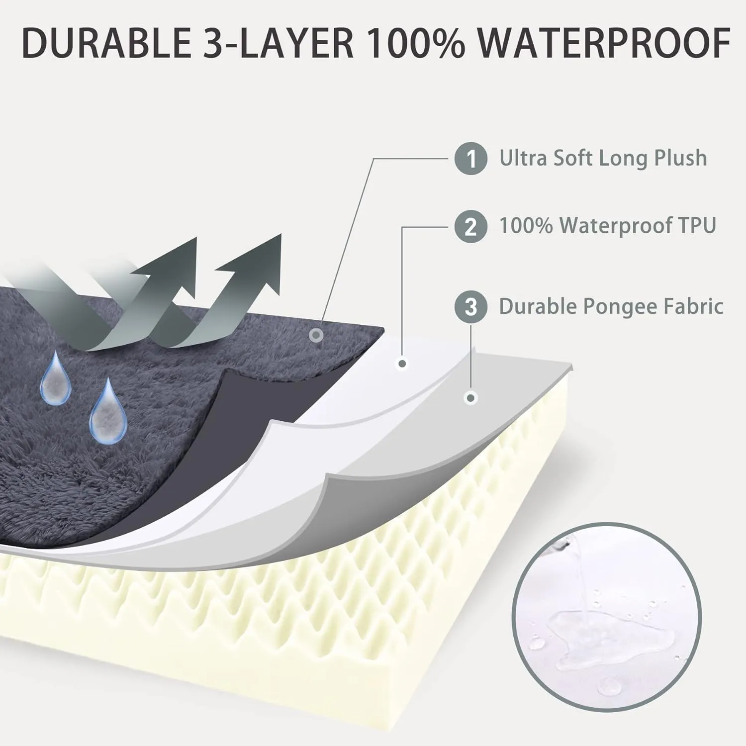 MIHIKK Orthopedic Egg Crate Foam Bed for Medium Dogs, Removable Washable Cover, Waterproof Mattress, Nonskid Bottom, Comfy Anti-Anxiety Pet Mat, 24x16 Inch, Dark Gray