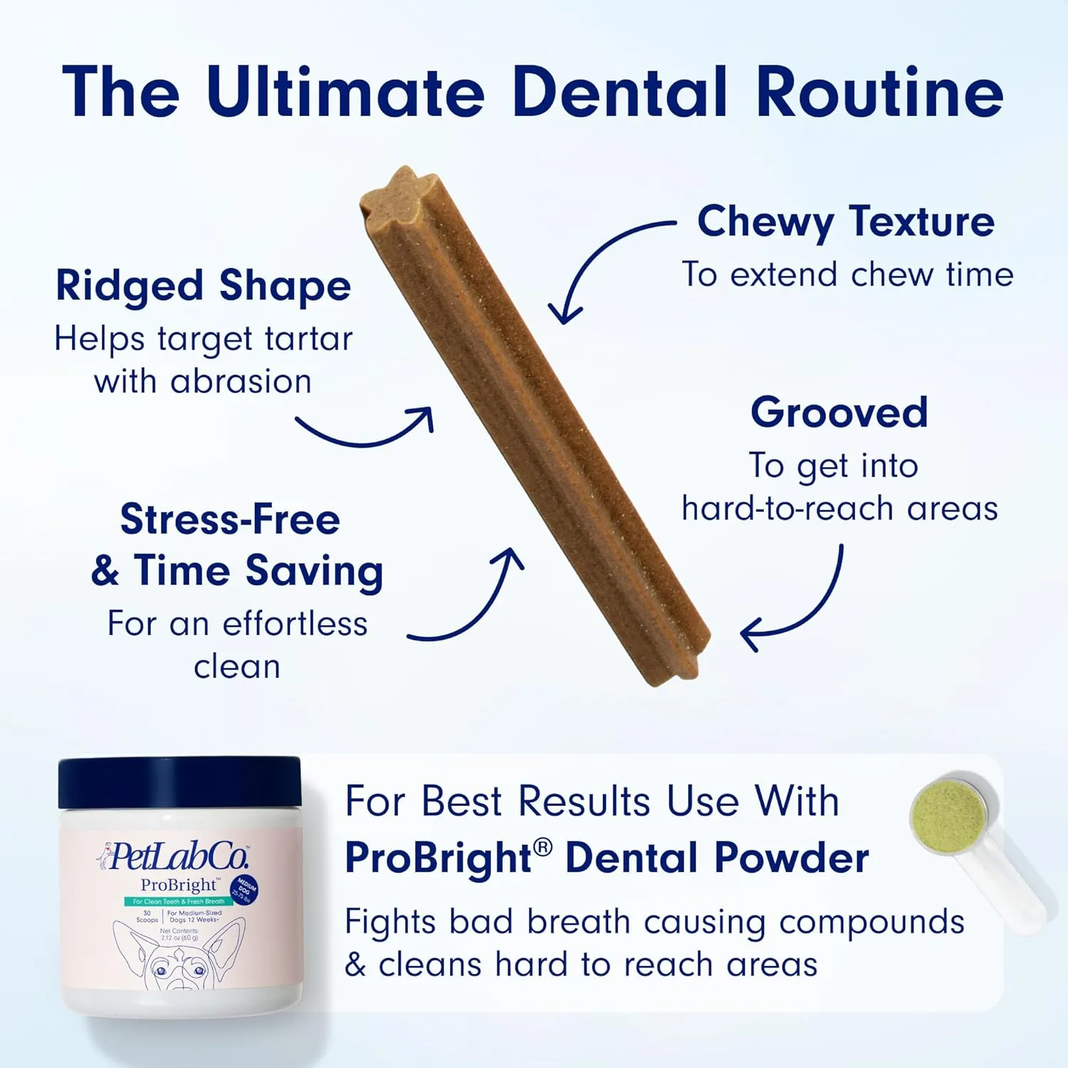 PetLab Co. Dental Sticks  Dog Dental Chews -Target Plaque & Tartar Build-Up at The Source - Designed to Maintain Your Dogs Oral Health, Keep Breath Fresh and Provide Digestive Help (6 Sticks)
