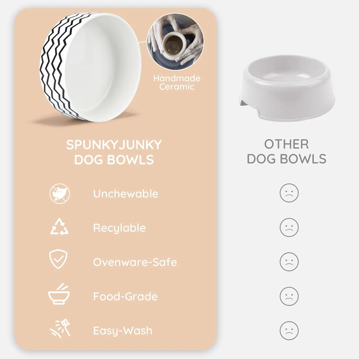 SPUNKYJUNKY Ceramic Dog and Cat Bowl Set with Wooden Stand, Modern Cute Weighted Food Water Bowl Set for Medium Size Dogs (3.6 Cups, 2  Wavy-White)